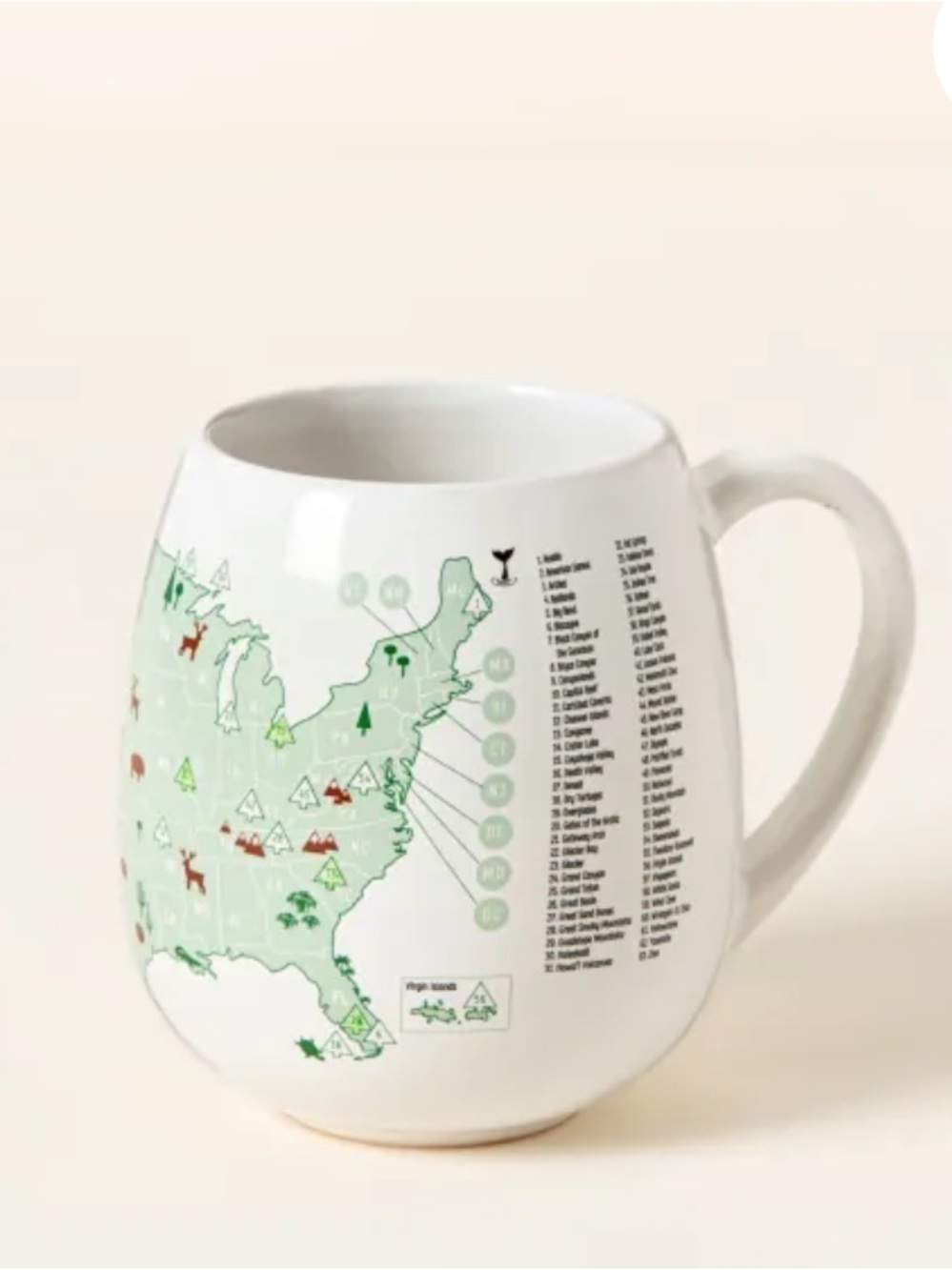National Parks Mug